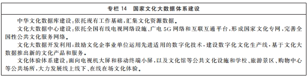 博天堂线上娱乐代理中央办公厅国务院办公厅印发《“十四五”文化